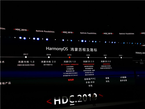 鸿蒙OS