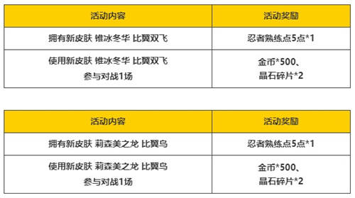 忍者村大战2