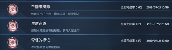 龙族幻想异闻