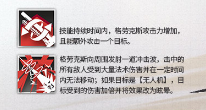 明日方舟格劳克斯