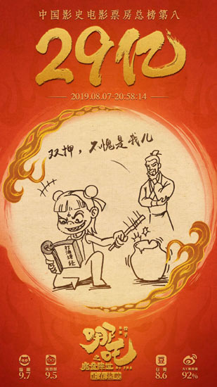 哪吒之魔童降世