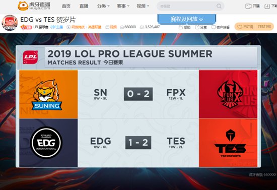 虎牙LPL