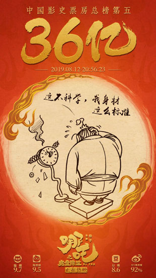 哪吒之魔童降世
