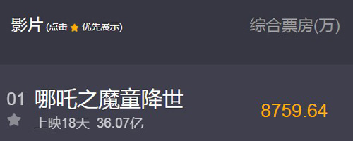 哪吒之魔童降世