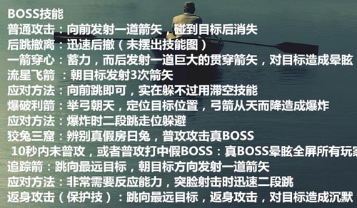 上古天帝篇全角色过房日兔攻略2