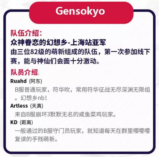 崩坏3亚太锦标赛