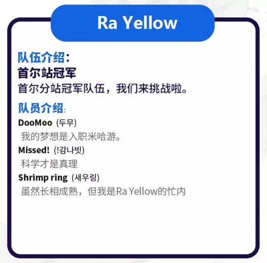 崩坏3亚太锦标赛