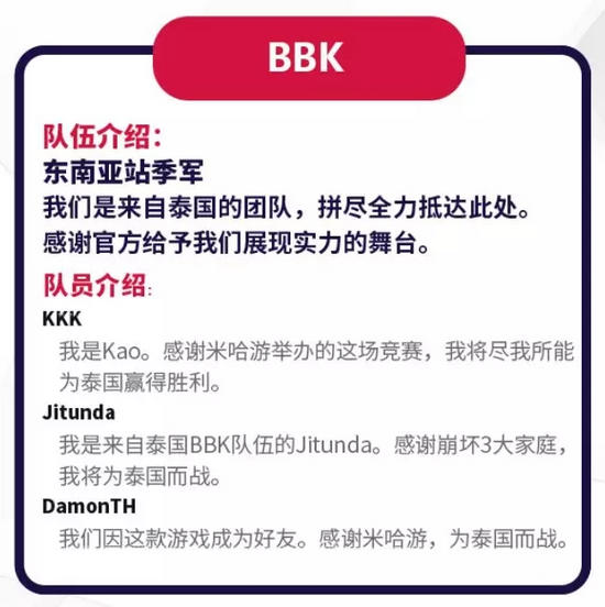 崩坏3亚太锦标赛