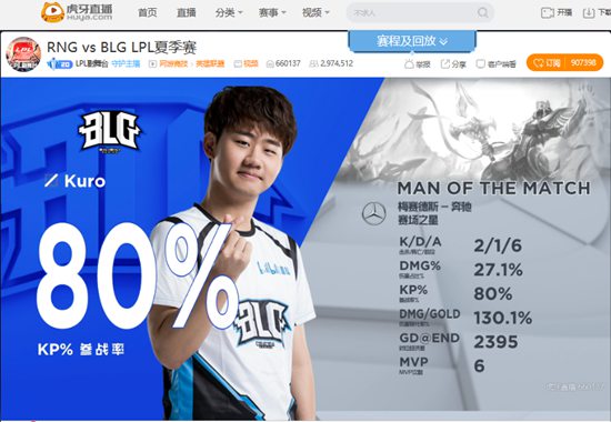 虎牙LPL