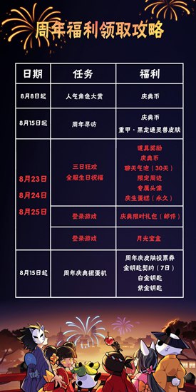 忍者必须死3