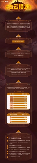 斗鱼造星行动进行中，小透明也能从云顶之弈走上人生巅峰?