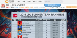 虎牙LPL：中单潘森助FPX完胜DMO锁定常规赛冠军，TES轻取OMG迎来五连胜