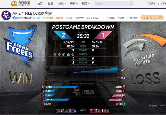 LCK夏季赛