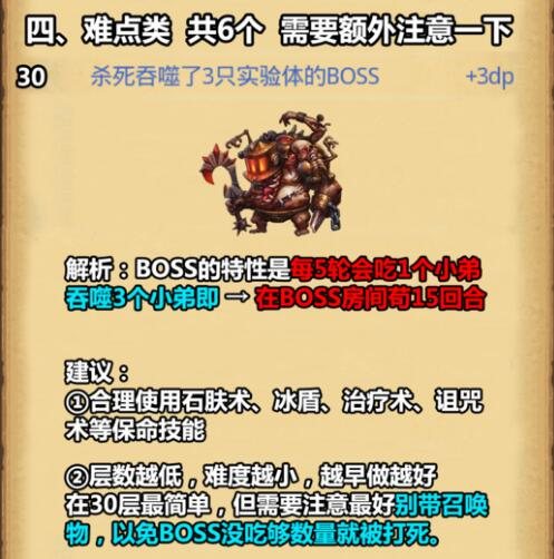 不思议迷宫布拉卡达学院怎么打 卡布拉卡达学院隐藏彩蛋攻略