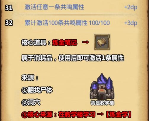 不思议迷宫布拉卡达学院怎么打 卡布拉卡达学院隐藏彩蛋攻略