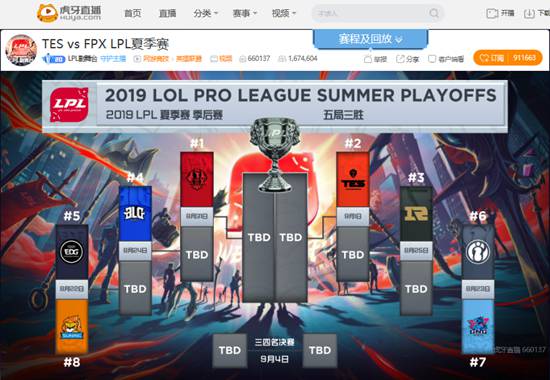 虎牙LPL