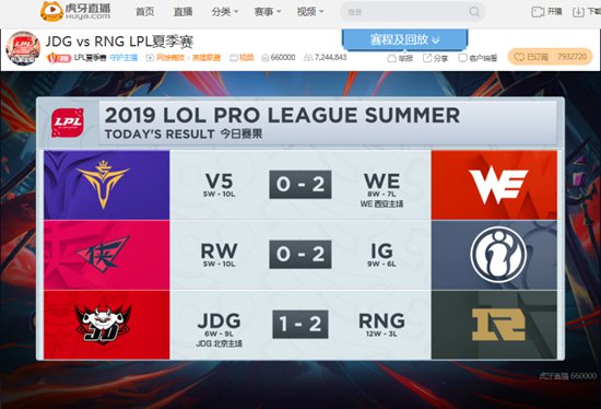 虎牙LPL
