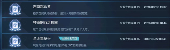 龙族幻想异闻