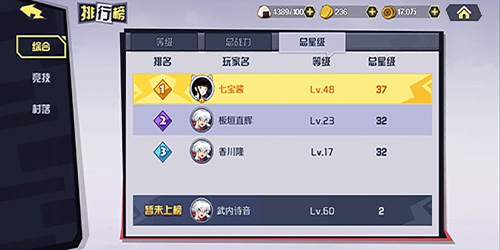 夜叉-觉醒
