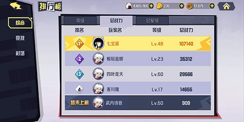 夜叉-觉醒