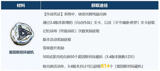 崩坏3超限武器