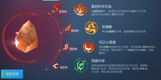 龙族幻想