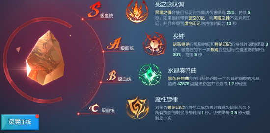 龙族幻想