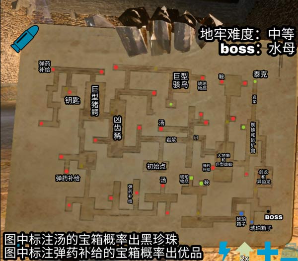方舟生存进化地牢地图