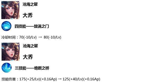 王者荣耀