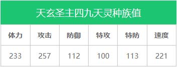 奥拉星天玄圣主四九天灵实战解析
