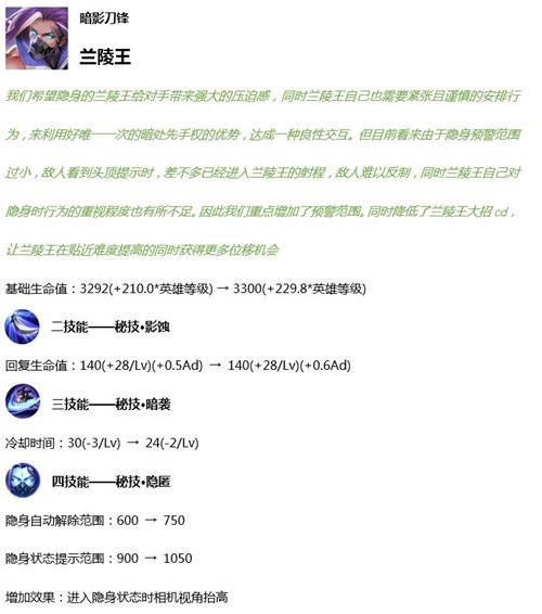 王者荣耀兰陵王