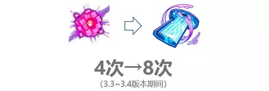 崩坏3超限武器