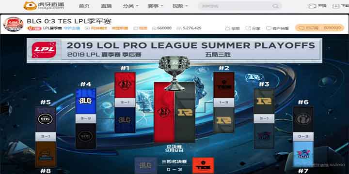 虎牙LPL：Knight9封神之战，TES三比零大胜BLG锁定季军