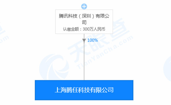 腾讯任天堂switch