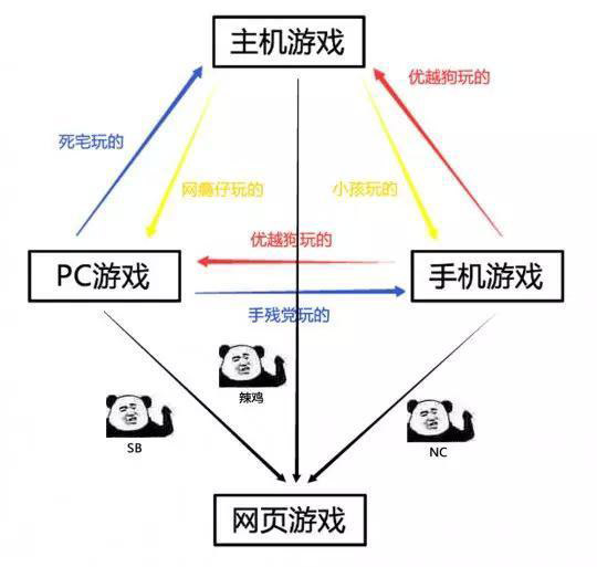 腾讯任天堂switch