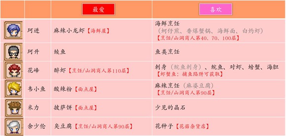 奶牛镇的小时光送礼