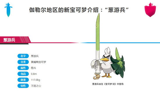 葱游兵