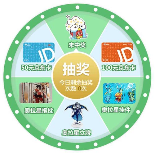 奥拉星手游抽周边