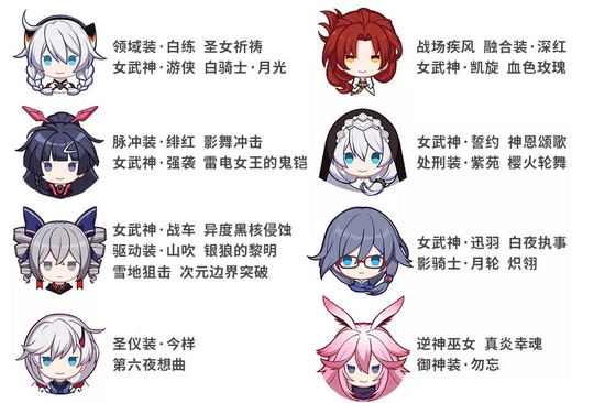 崩坏3更新前瞻