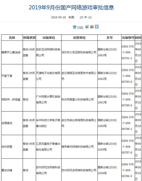 版号游戏开放的完整名单