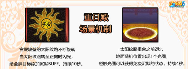 上古天帝篇全角色过羲和攻略1