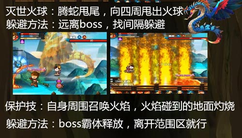 上古天帝篇腾蛇打法攻略4