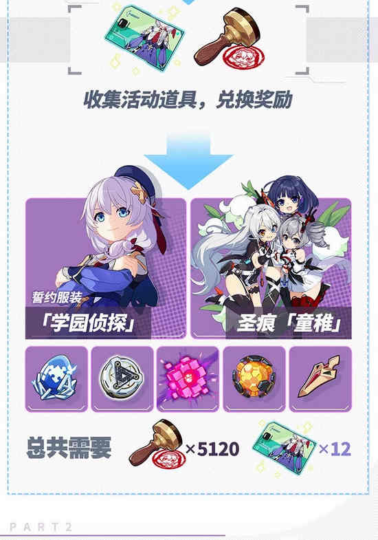 崩坏3周年庆活动攻略