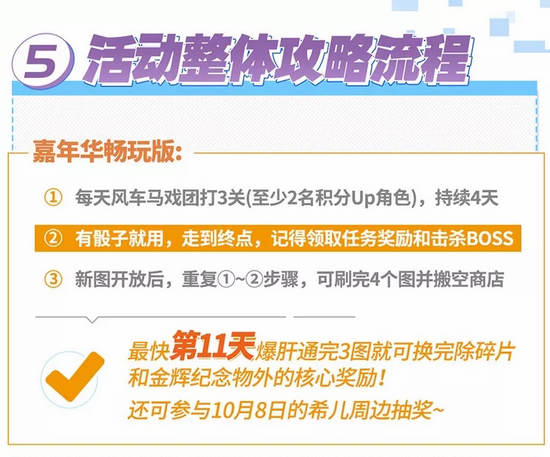 崩坏3周年庆活动攻略