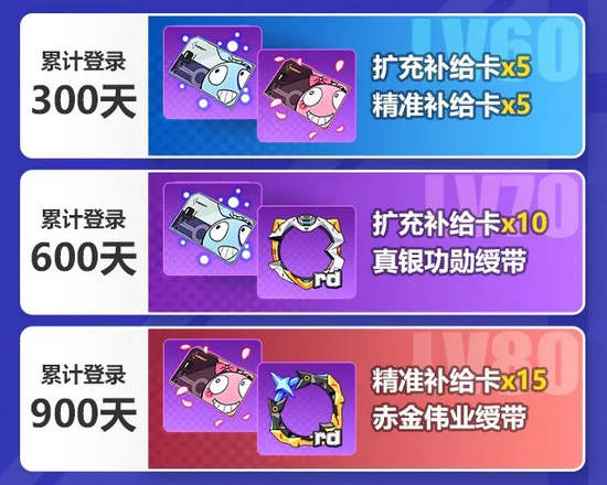 崩坏3登录授勋