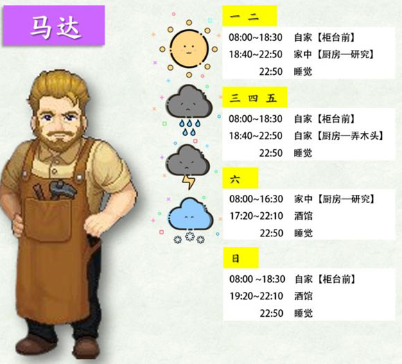 奶牛镇的小时光马达