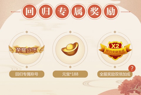 少年三国志2