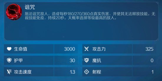 战歌竞技场诅咒