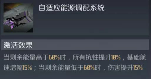 第二银河皈依级舰船搭配