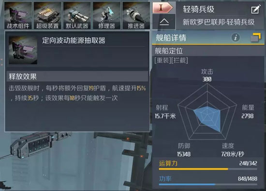 第二银河轻骑兵级舰船装配推荐
